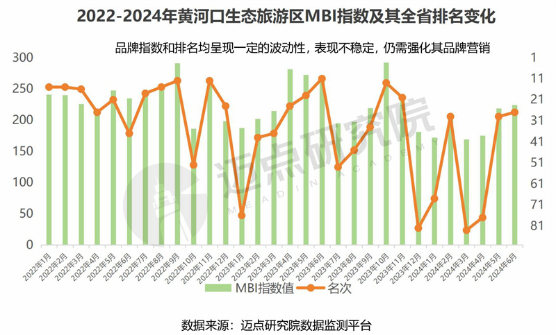 口碑最好的旅游软件排名：2024年实测推荐，帮你省心省钱选对旅行助手