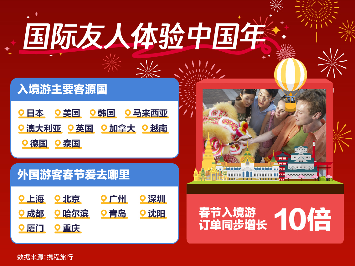 旅游去哪玩比较好？2024国内外热门目的地推荐，轻松解决你的选择困难