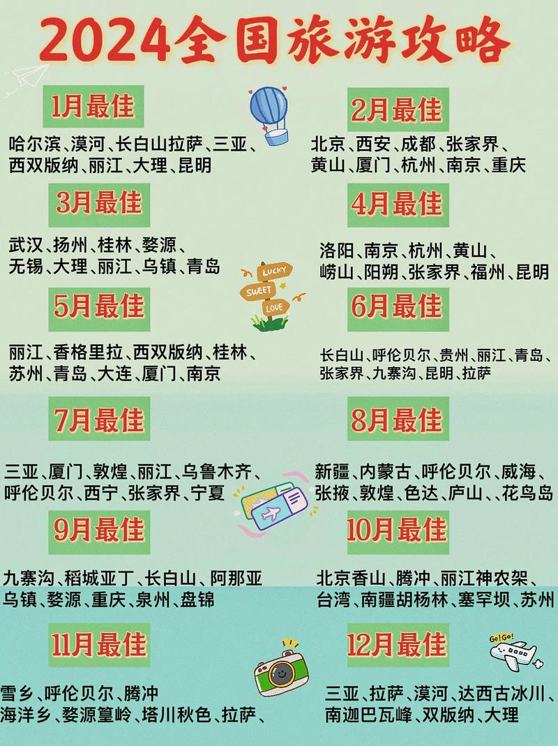 旅游去哪玩最好的地方？2024国内外精选目的地+省钱攻略